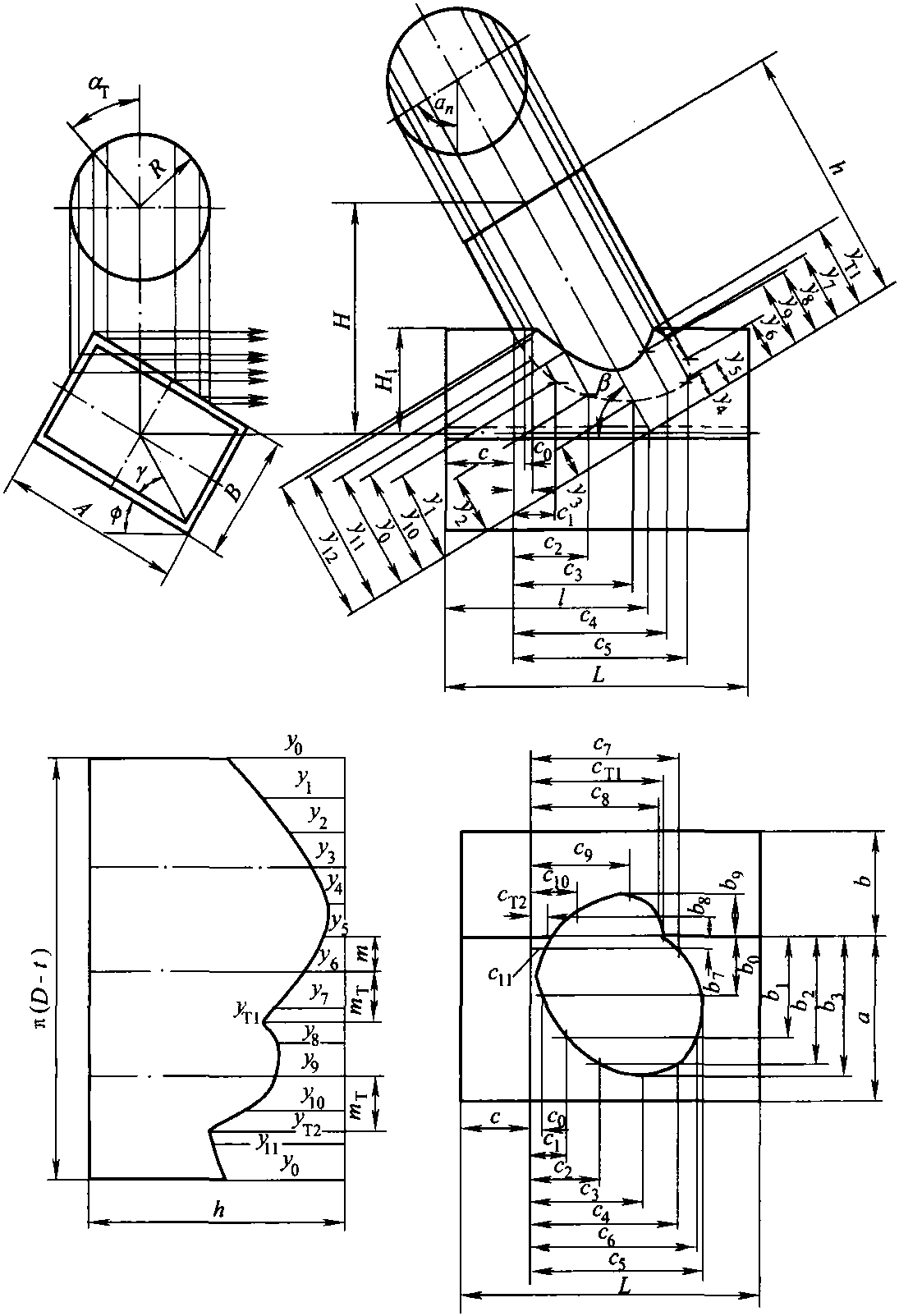 四、圓管斜交矩形管展開計(jì)算